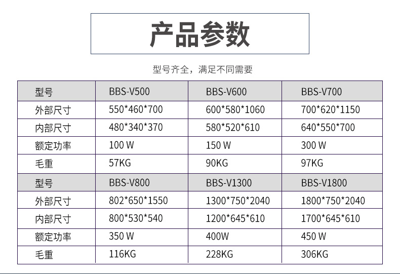 潔凈工作臺(tái)V系列_04.jpg