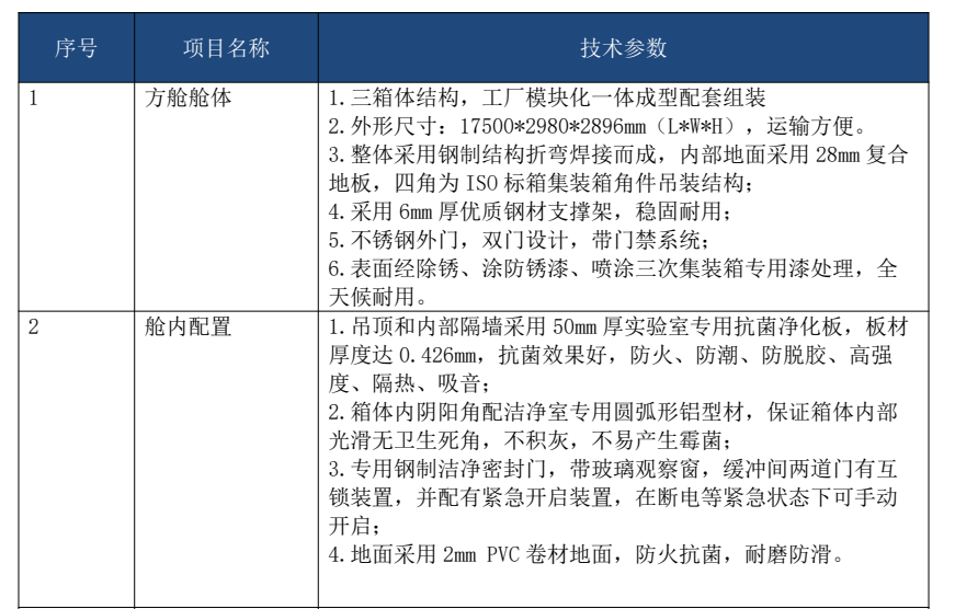 微信截圖_20220217174802.png