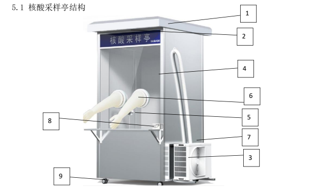 結構組成