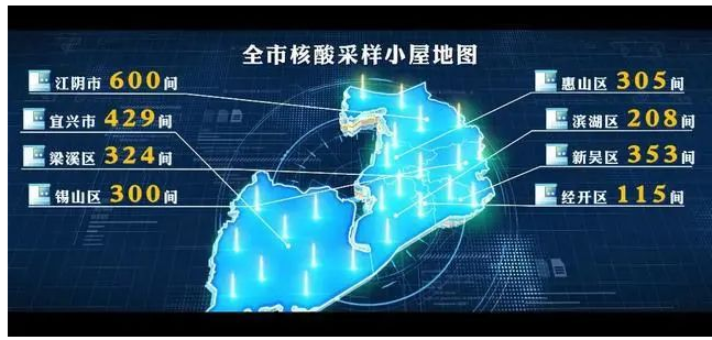 核酸采樣工作站