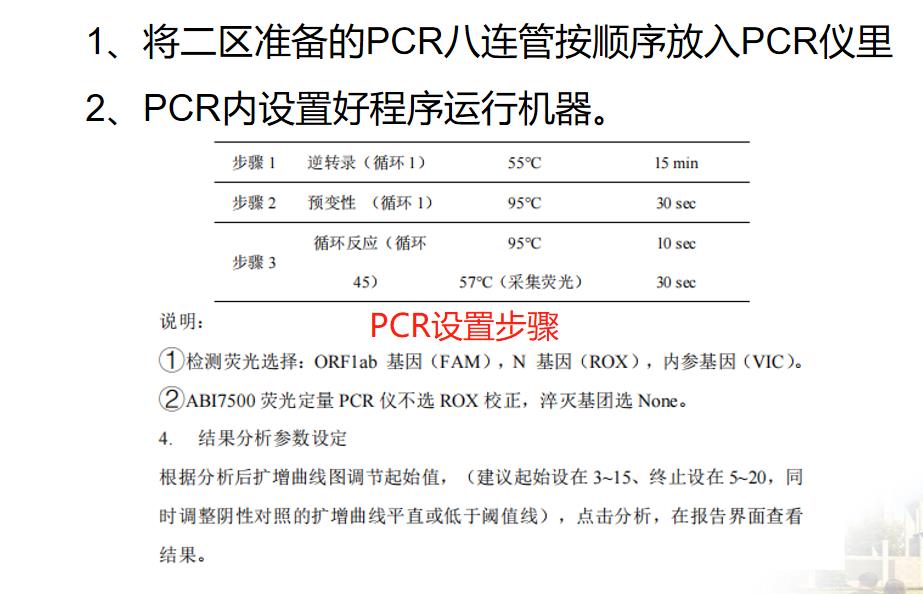 方艙實(shí)驗(yàn)室PCR儀設(shè)置
