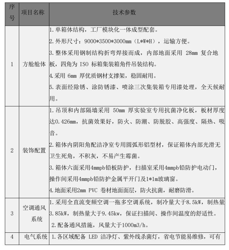 移動CT方艙技術(shù)參數(shù)