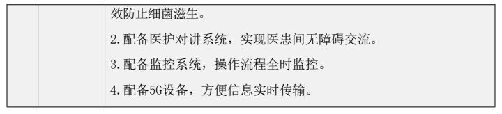 移動CT方艙技術(shù)參數(shù)