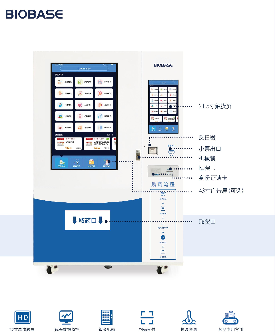 自動(dòng)售藥機(jī)
