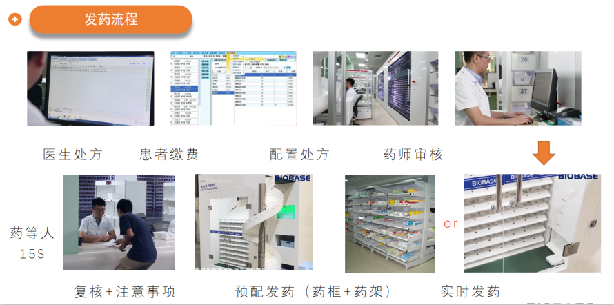 售藥機2.png