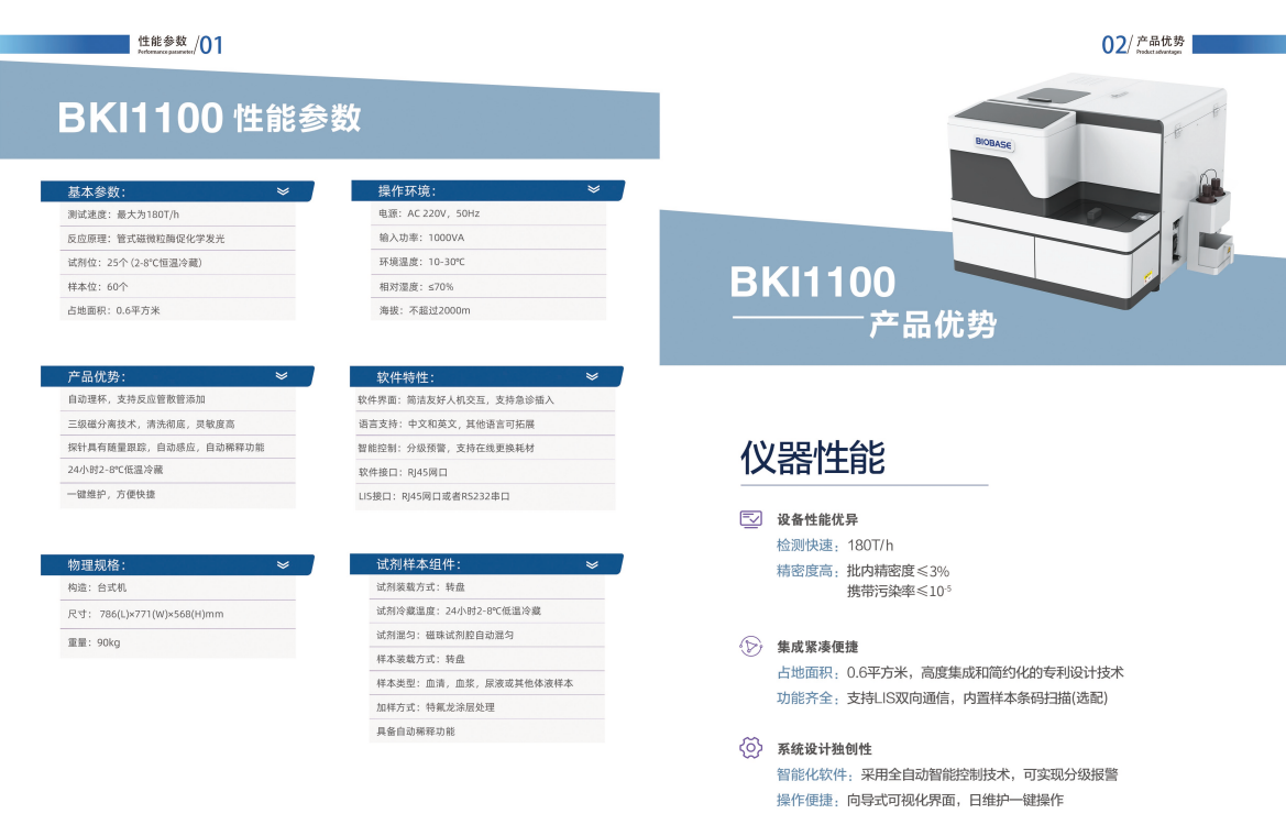 發光免疫分析儀性能參數