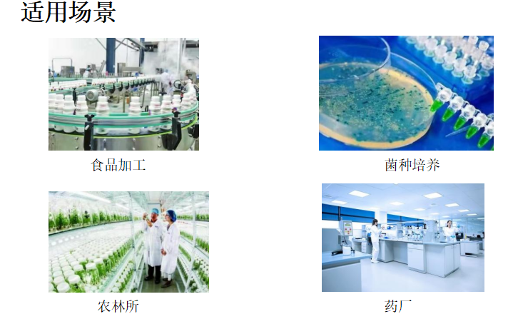 適用場景