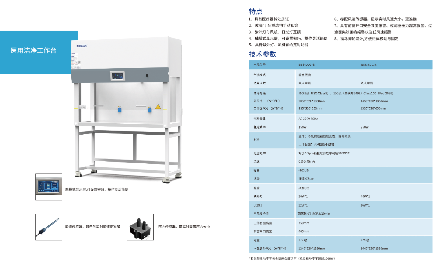 醫(yī)用潔凈工作臺(tái)技術(shù)參數(shù) 醫(yī)用潔凈工作臺(tái)技術(shù)參數(shù)