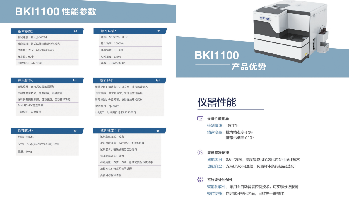 全自動化學發光免疫分析儀