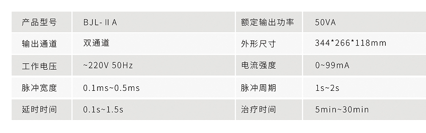 技術參數