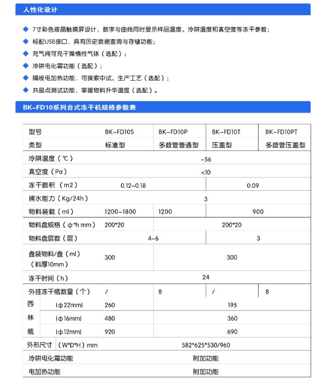 臺式真空冷凍干燥機(jī)