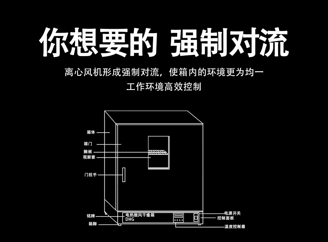 電熱鼓風(fēng)干燥箱對(duì)流