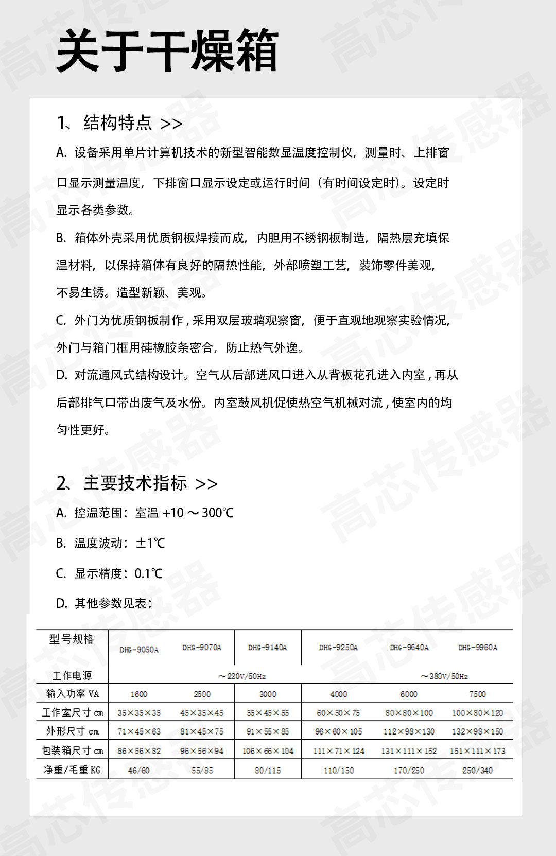 電熱鼓風(fēng)干燥箱參數(shù)
