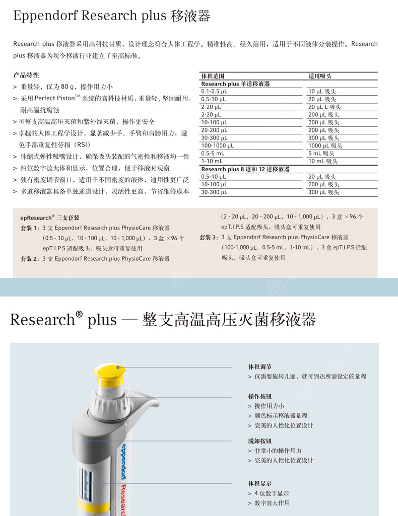 艾本德移液器