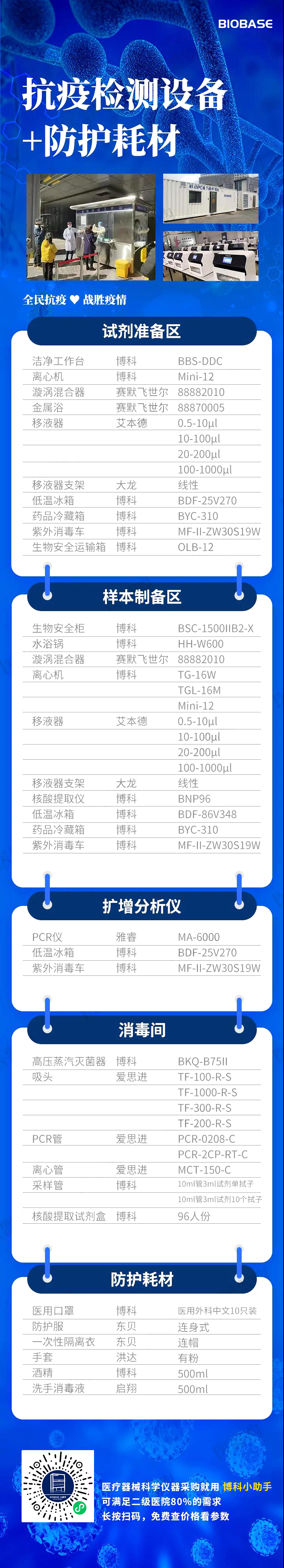 設備清單
