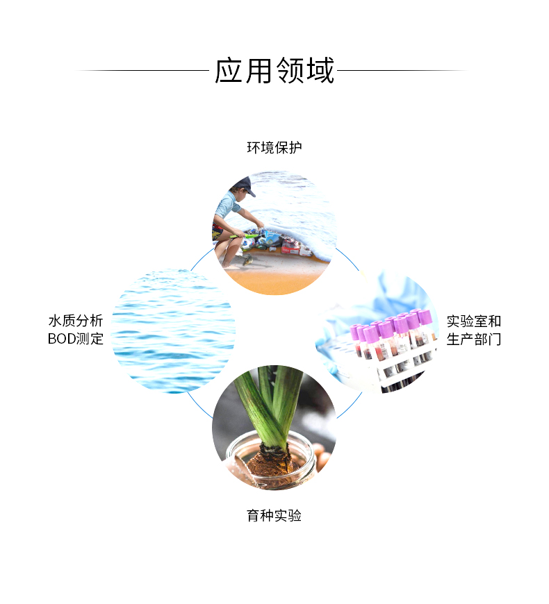 醫用生化培養箱