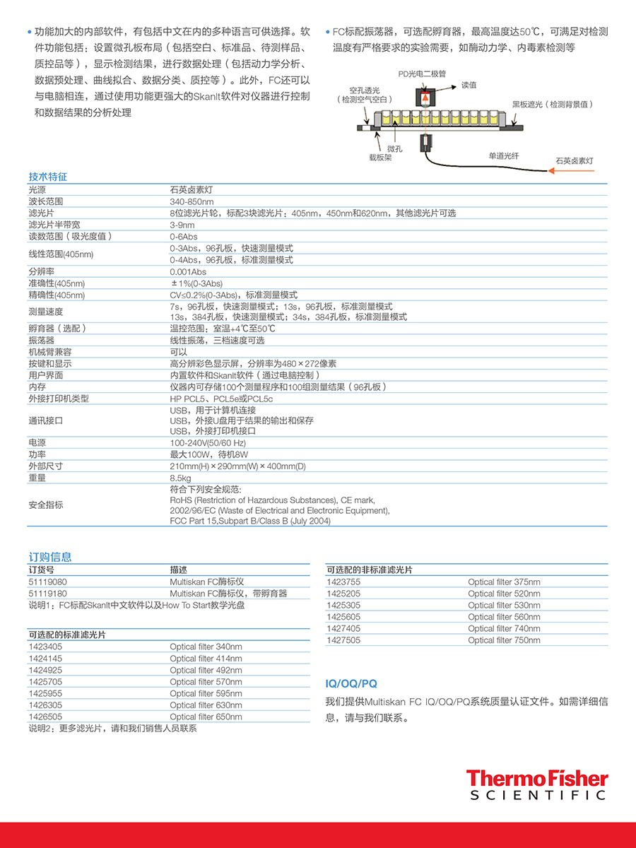 博科酶標(biāo)儀
