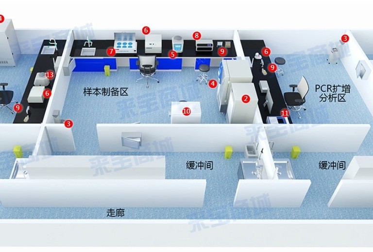 移動PCR方艙實驗室結構組成及設備
