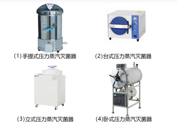 干貨分享！關(guān)于壓力蒸汽滅菌器的，你需要知道的一些事。