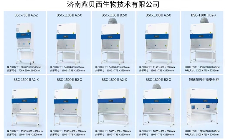 博科集團生物領航生物安全防護！BSC-1800IIB2-X生物安全柜量產